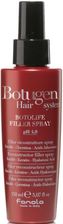 Fa Botolife Wypełniacz Rekonstyuujący Spray 150ml