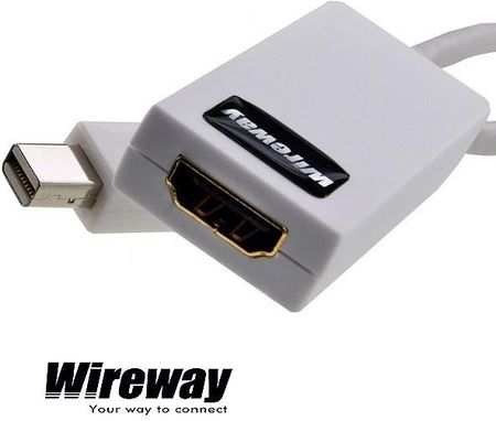 WireWay Adapter mini DisplayPort - HDMI (WW430110)