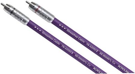 Acrolink 6N-A2400 II Interkonekt XLR 2 x 1 m - Opinie i ceny