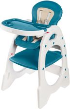 Zdjęcie Smiki B3 krzesełko do karmienia niebieskie - Rzeszów