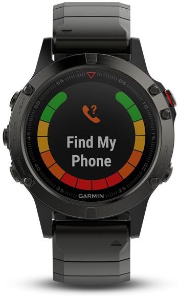 smartwatch exercise tracker