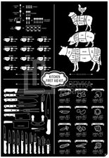 Zdjęcie Follygraph Plakat Kitchen First Aid Kit - Nekla