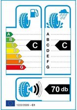 Imperial Snowdragon Hp 205/70R15 96T