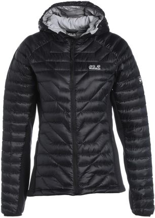 Argo supreme jack outlet wolfskin