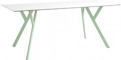 Zdjęcie Customform Stół Zx 180 Biały Miętowy - Frampol