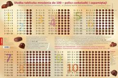 Zdjęcie Podkładka Tabliczka Mnożenia - Książ Wielkopolski