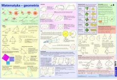 Zdjęcie Demart Podkładka 3W Geometria - Pyskowice