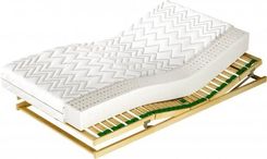 Zdjęcie M&K Foam Koło Ibiza H3 140X200 - Kudowa-Zdrój