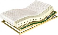 Zdjęcie M&K Foam Koło Sueno Vital H2 160X200 - Kłobuck