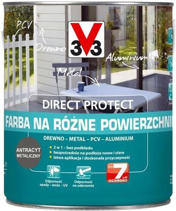 V33 Farba Direct Protect Antracyt 2,5l