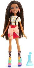 Mga Project Project Mc2 Eksperyment Mga Bryden Bandweth (539155)