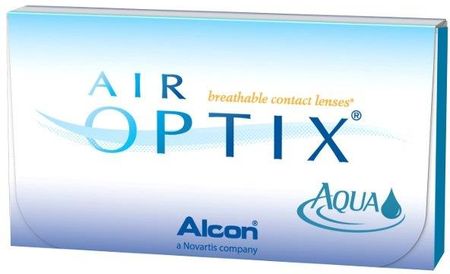 Air Optix Aqua soczewki miesięczne +1,50 6szt
