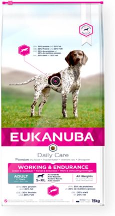 Eukanuba Daily Care Working & Endurance dla dorosłych psów aktywnych i pracujących oraz dla suk karmiących 2x15kg