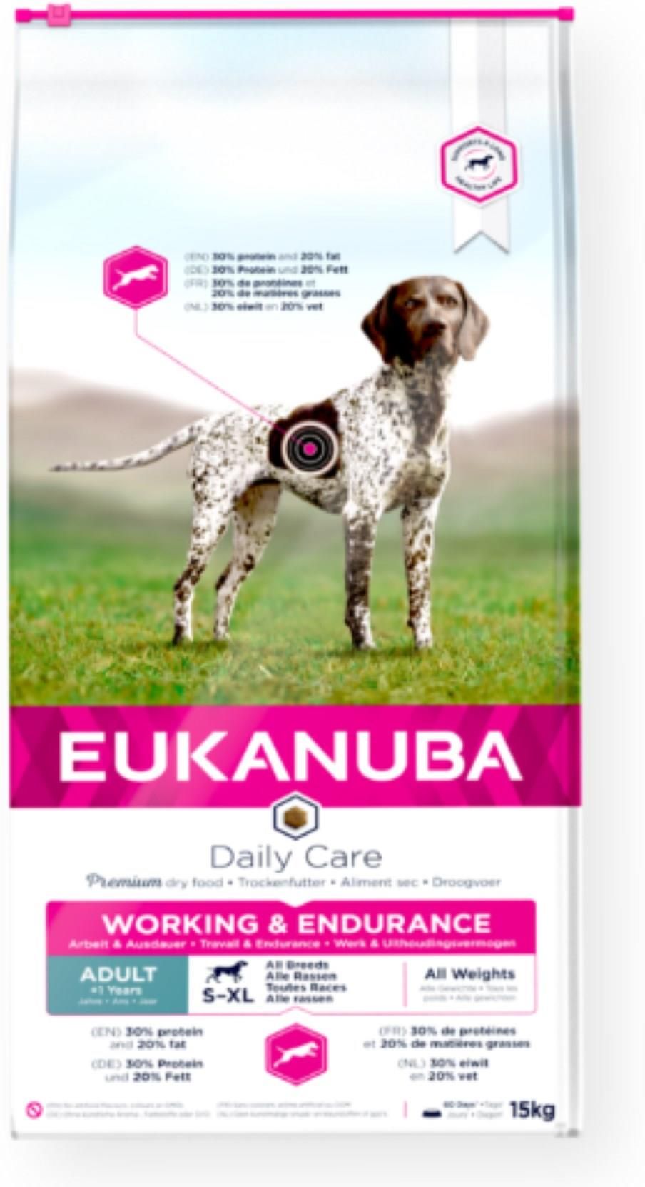 eukanuba working