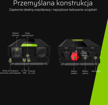Green Cell Inverter 12V till 230V 3000W/6000W