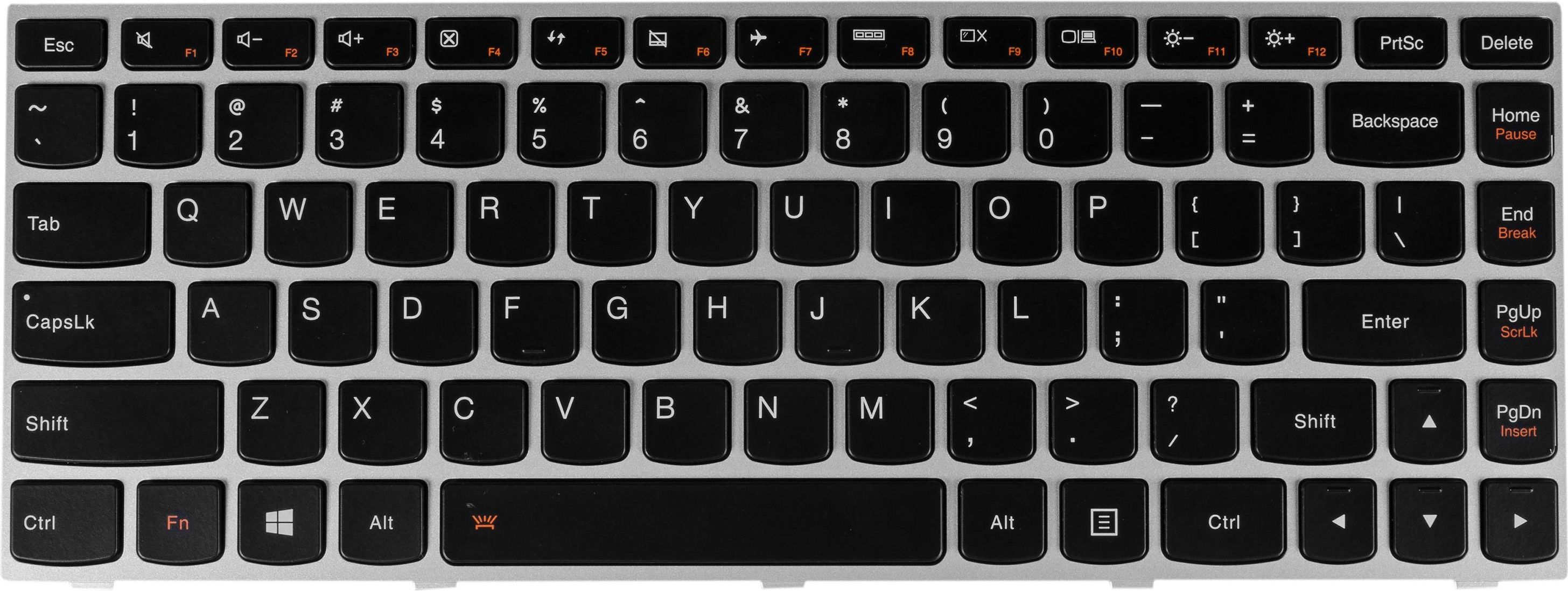 Клавиатура 14. QWERTY клавиатура Lenovo. Lenovo t14 клавиатура. Lenovo r500 Keyboard. Клавиатура ноутбука леново идеапад.