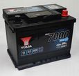 Yuasa Ybx7027 12V 60Ah