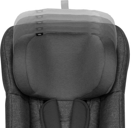 graco duoglider stroller replacement parts Parts/Accessories to fit Strollers and Car Seats Products for Babies, Toddlers, and Children (Rain Cover) : Baby bugaboo butterfly accessories making transport and storage Kelty Redwing 36 Women's Size:3X-Large (65-66)