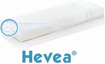 Hevea Materac Medicare+ Plus Lateksowy 160x200 