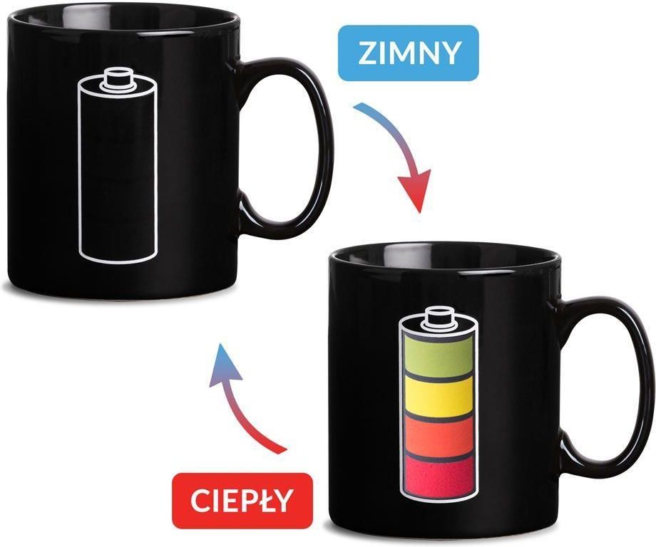 Gigantyczny Kubek Bateria - zdjęcie 2 Gigantyczny Kubek Bateria