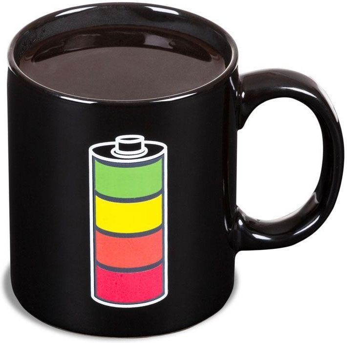 Gigantyczny Kubek Bateria - zdjęcie 3 Gigantyczny Kubek Bateria
