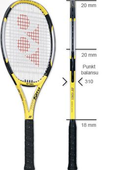 YONEX RDS001 90 inch G3 2本 YONEX RDS001 90 inch G3 2本 - メルカリ