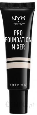 blue foundation mixing pigment
