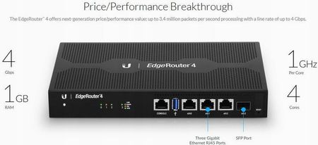 Router Ubiquiti EdgeRouter 4 (ER-4) - Opinie i ceny na Ceneo.pl