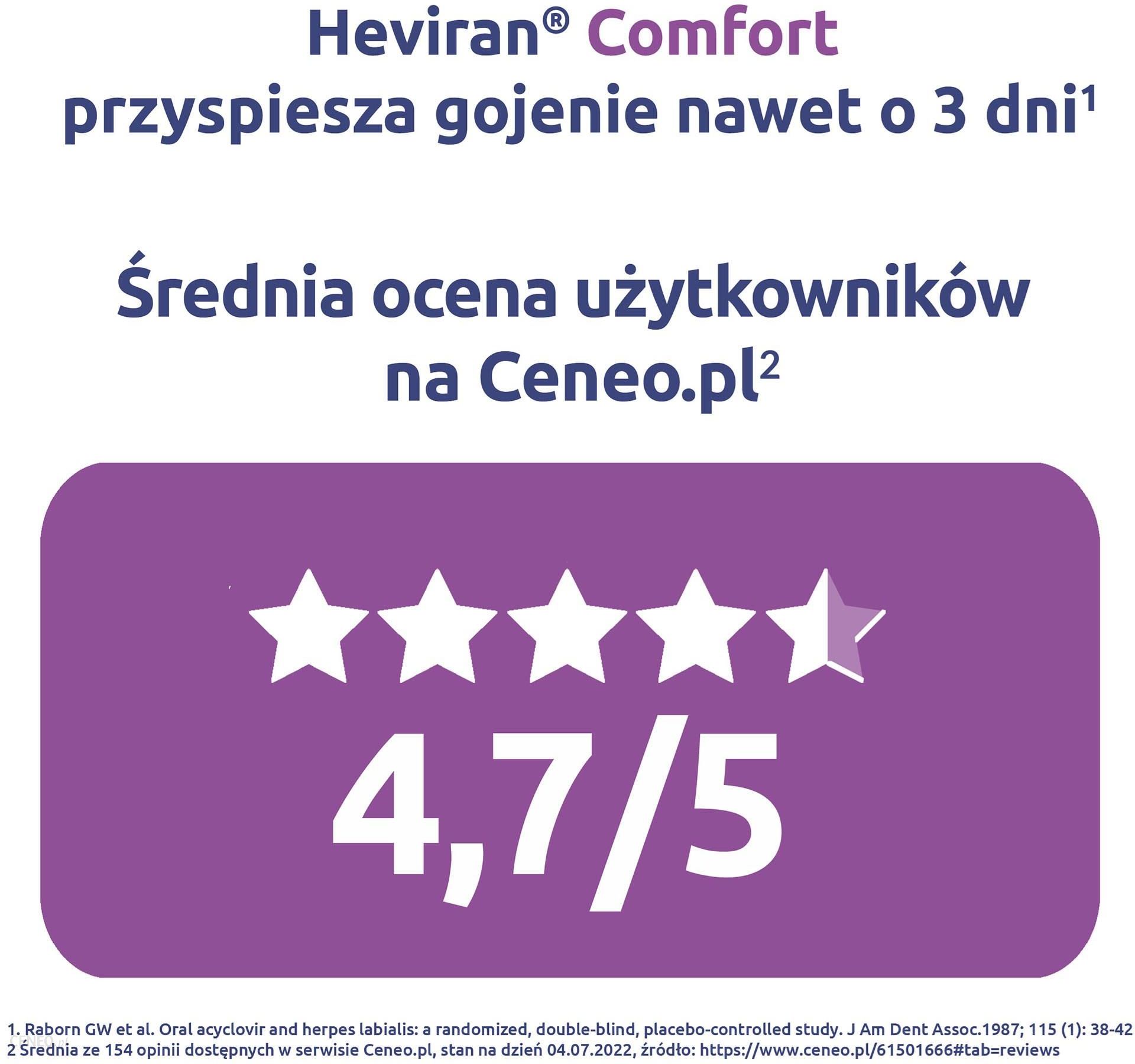 Heviran Comfort 200mg 25 tabl