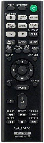 SONY STR-DH590 czarny - zdjęcie 2 SONY STR-DH590 czarny