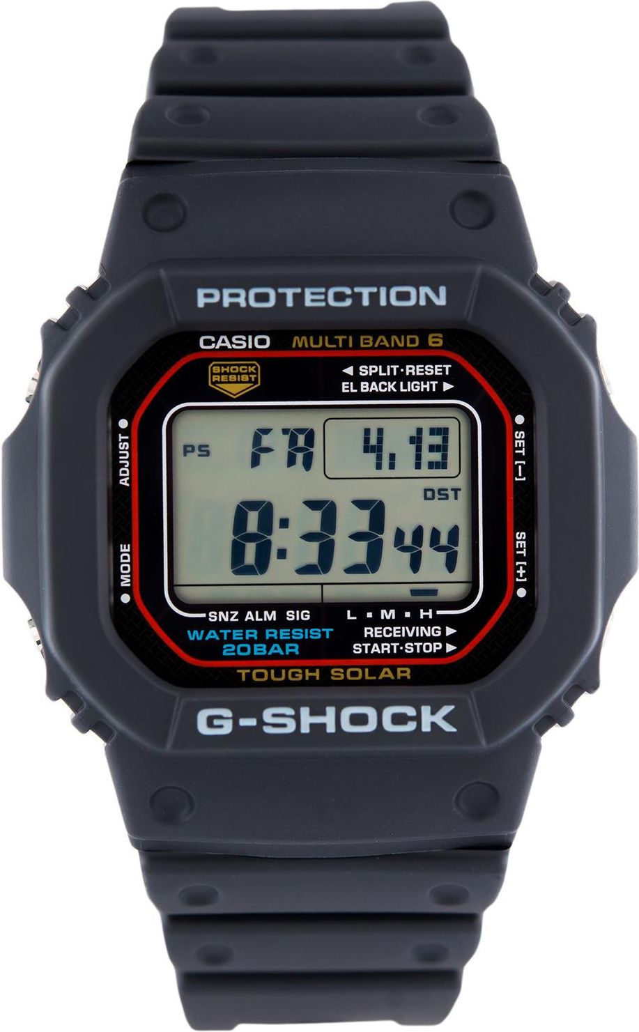 gwm5610 nato