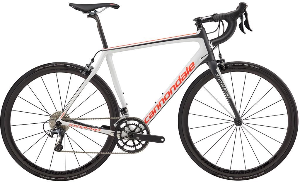 cannondale synapse opinie