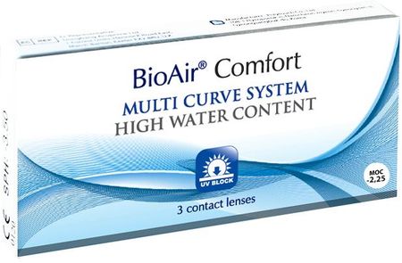 BioAir Comfort 30-dniowe -2,25 3 szt