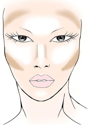 NYX Professional Makeup Highlight & Contour PRO paleta para