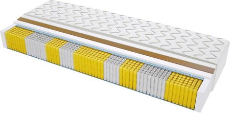 Sweetsen Geneva Multipocket 80X195 