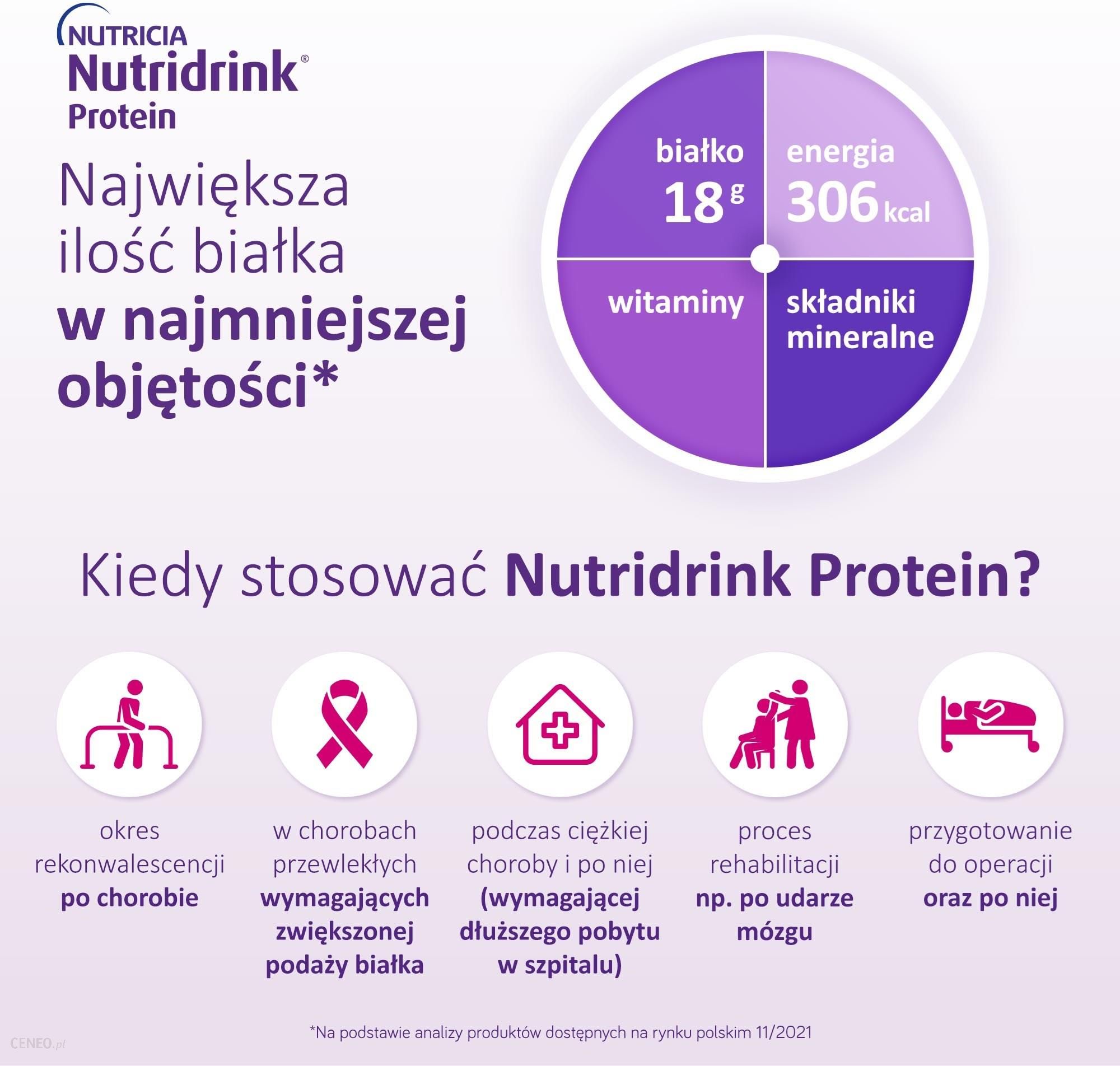 Nutridrink Protein preparat odżywczy rozgrzewający smak owoców tropikalnych i imbiru 4X125ml