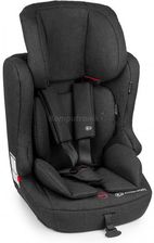 kinderkraft fix2go isofix
