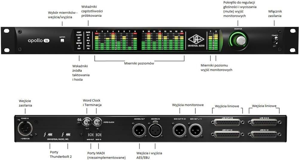 Universal Audio Apollo16 - Ceny i opinie - Ceneo.pl