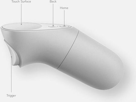 Oculus VR GO 32GB - Ceny i opinie - Ceneo.pl