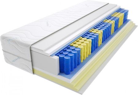 Godre  Zefir 90x180 cm H1/H2
