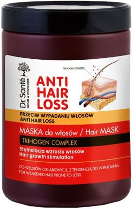 Dr. Sante Anti Hair Loss Maska stymulująca wzrost włosów 1000ml