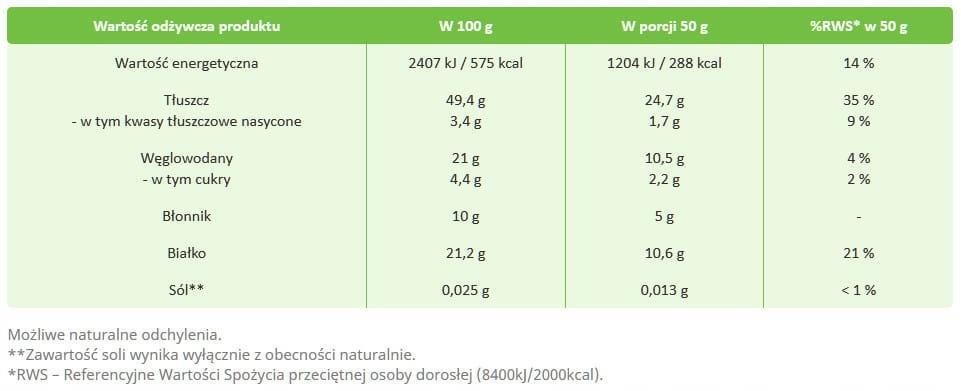 Targroch Mąka Migdałowa 1000G 