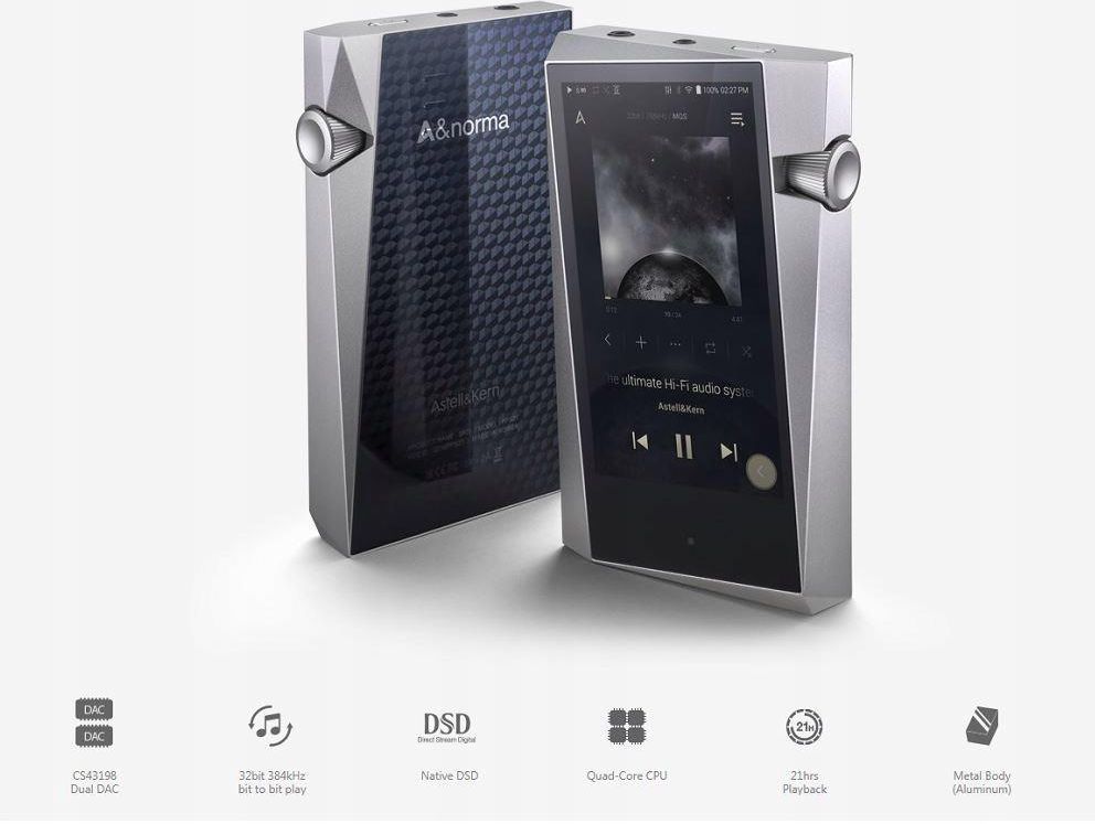 在庫有り・即納 Astell&Kern A&norma SR15 IceMint 64GB dgipr.kpdata