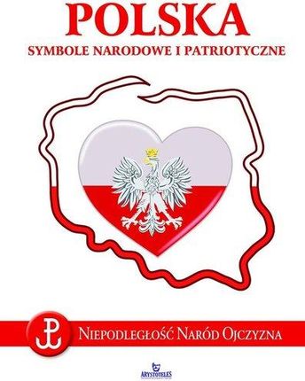 Polska Symbole narodowe i patriotyczne - Anna Paterek