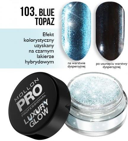 Luxury Glow 103 BLUE TOPAZ Mollon PRO - Opinie i ceny na Ceneo.pl