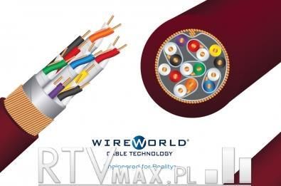 WireWorld Radius HDMI RAH 5,0m
