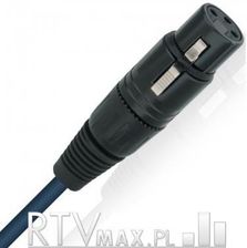 Zdjęcie WireWorld Luna 8 AES/EBU LUA 1m - Środa Wielkopolska