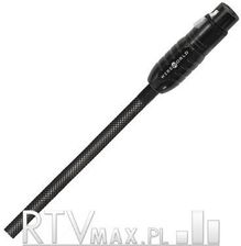 Zdjęcie WireWorld Silver Eclipse 8 XLR SBI 3m  - Czempiń