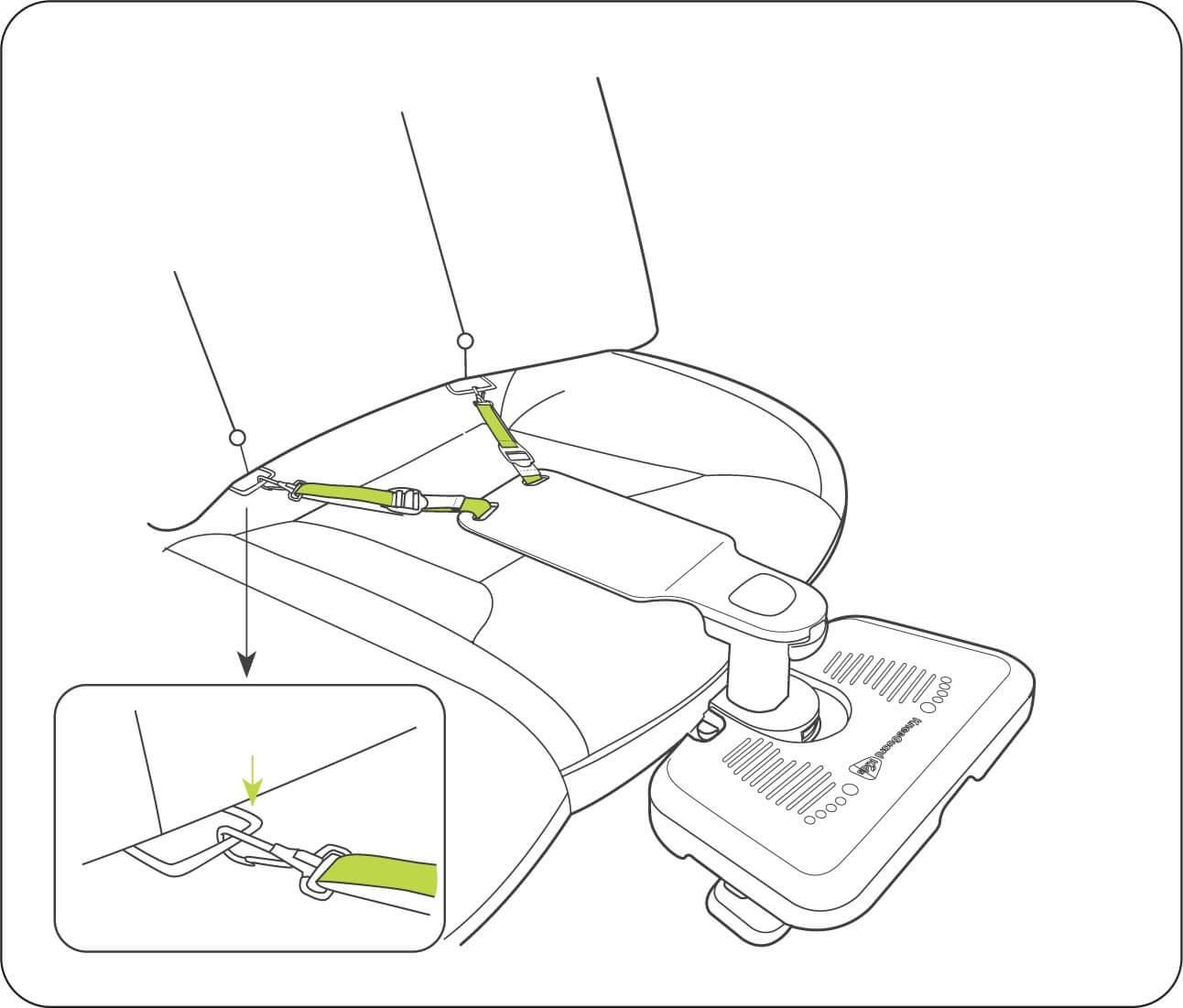 KneeGuardKids3 podnóżek do fotelików samochodowych