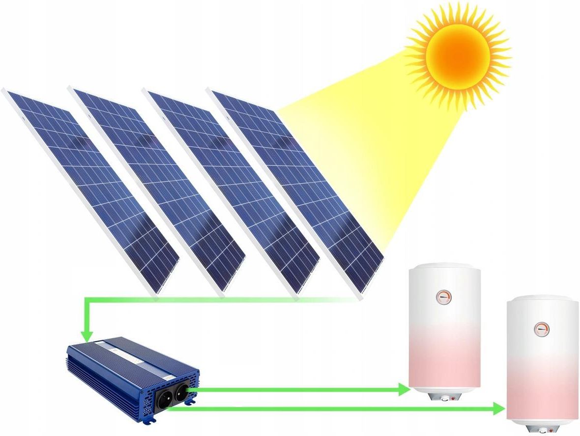 Azo Digital Eco Solar Boost MPPT-3000 3Kw AZO00D1174